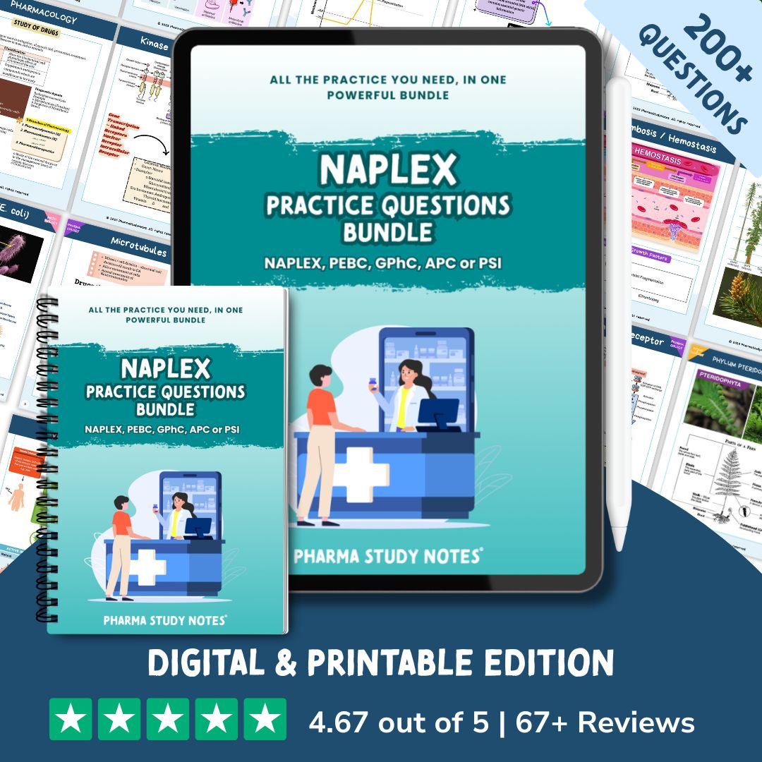 NAPLEX Practice Questions Bundle