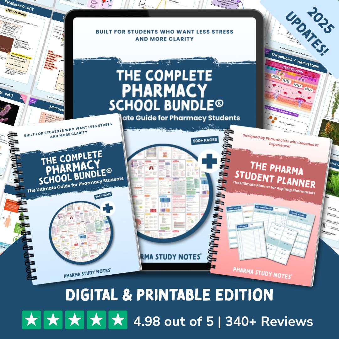 The Complete Pharmacy School Bundle