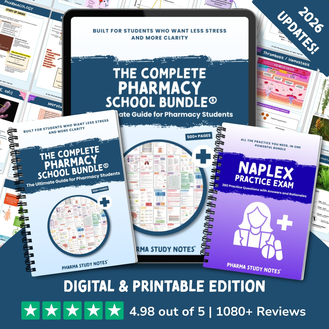 The Complete Pharmacy School Bundle