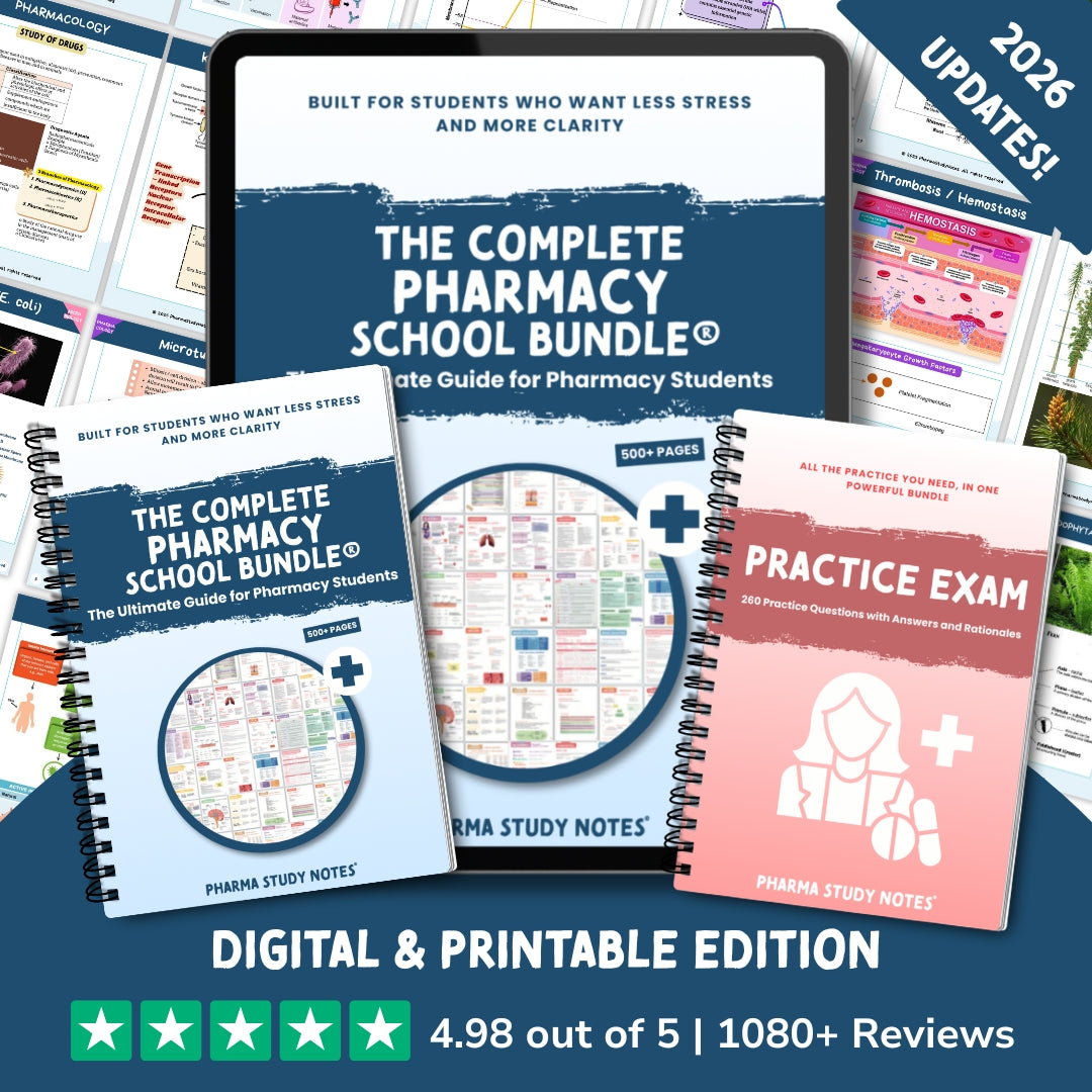 The Complete Pharmacy School Bundle