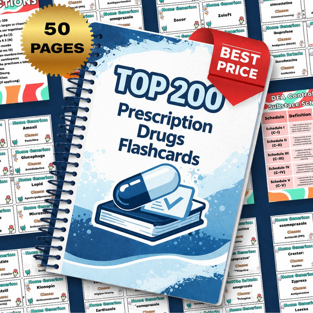 Top 200 Drugs Flashcards