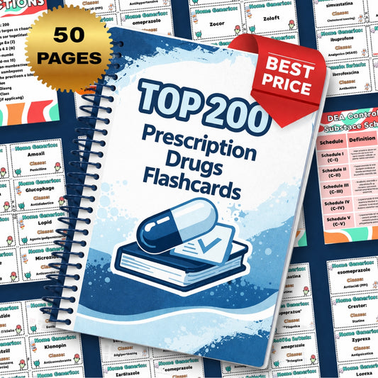 Top 200 Drugs Flashcards